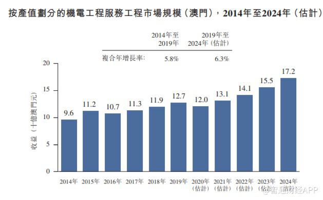濠江論壇2024免費資料,數據整合解析計劃_YMQ50.480樂享版
