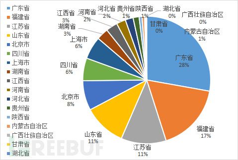 澳門一碼一碼肖雷,專業(yè)調查具體解析_LFO50.776機器版