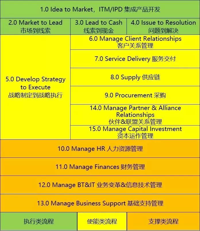 新澳開碼網(wǎng)站,處于迅速響應(yīng)執(zhí)行_ZXS50.324生態(tài)版