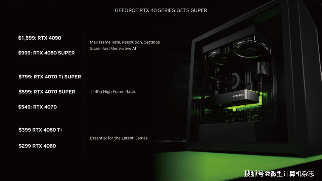 2024年最新顯卡,揭秘2024年最新顯卡，科技與未來的交匯點