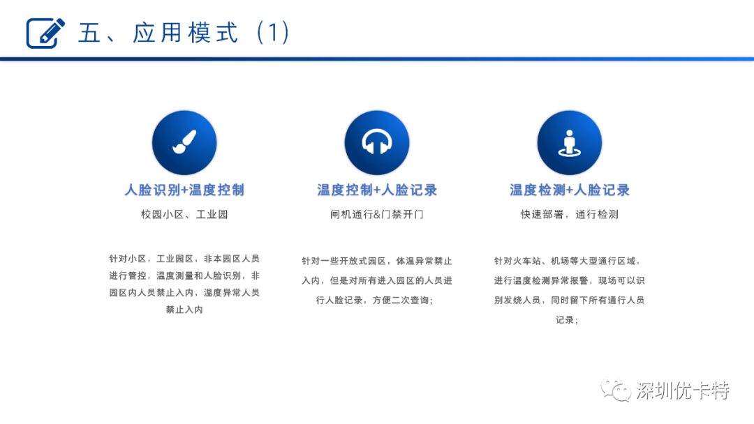 優(yōu)卡特最新動(dòng)態(tài)，引領(lǐng)科技革新，生活因你而多彩