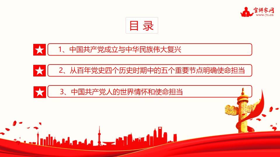 最新黨史課件，小巷里的黨史故事館