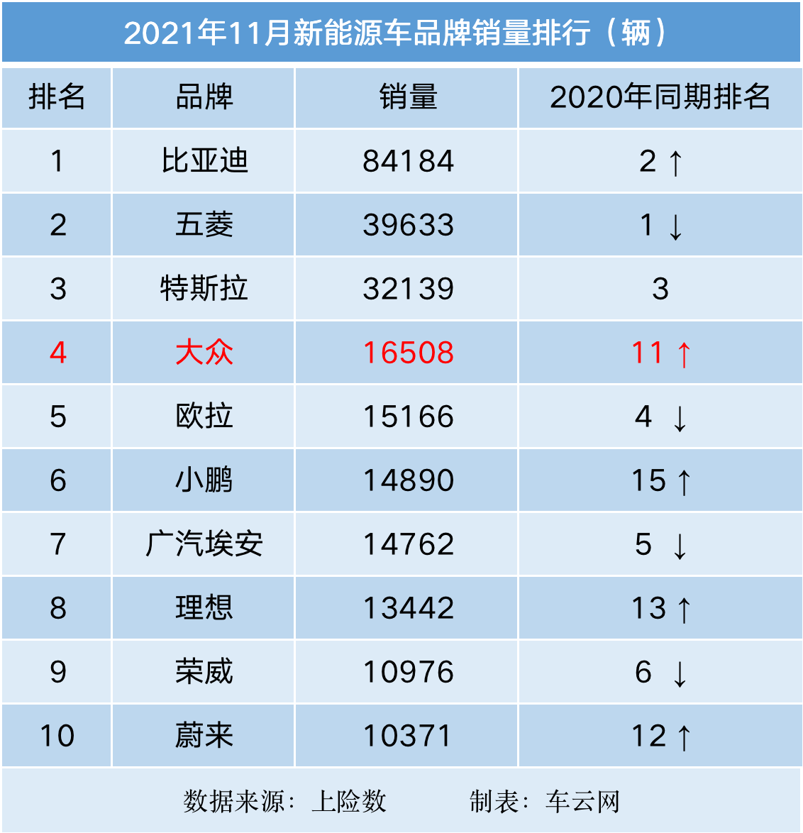 大眾網(wǎng)新澳今晚開(kāi)什么碼,專(zhuān)家意見(jiàn)法案_YLY23.534數(shù)字處理版