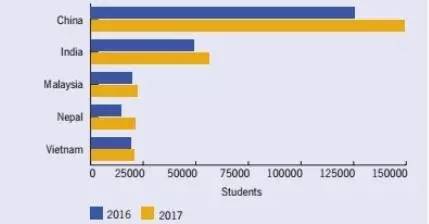 2024新澳今晚資料免費,詳細數據解讀_THD23.698生活版