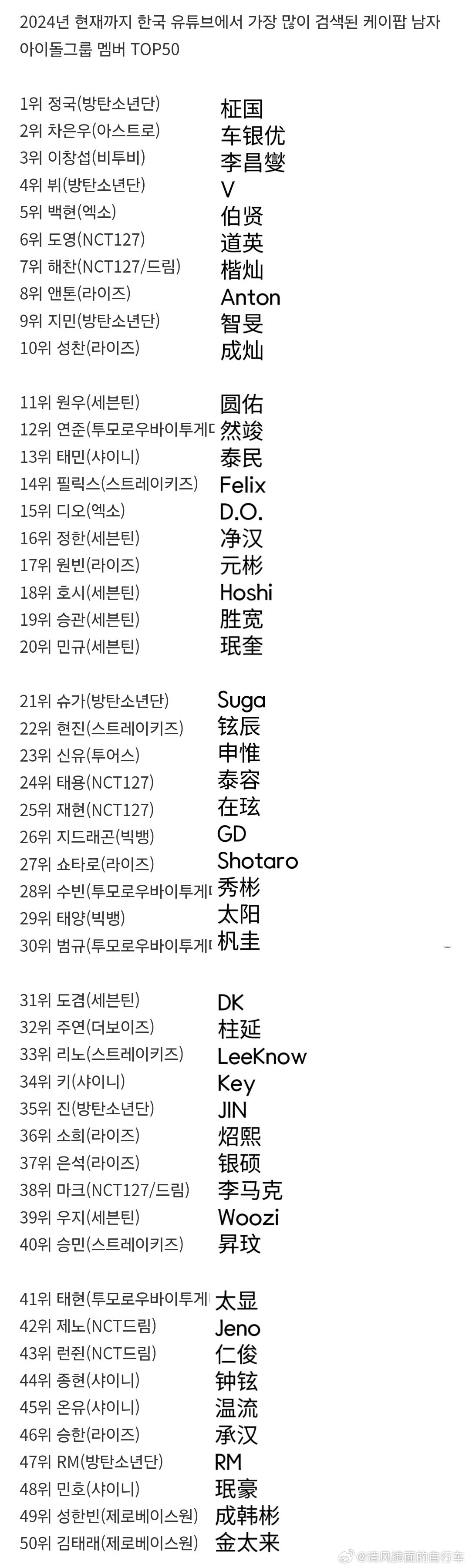 探索未來域名變革趨勢，揭秘2024最新域名后綴