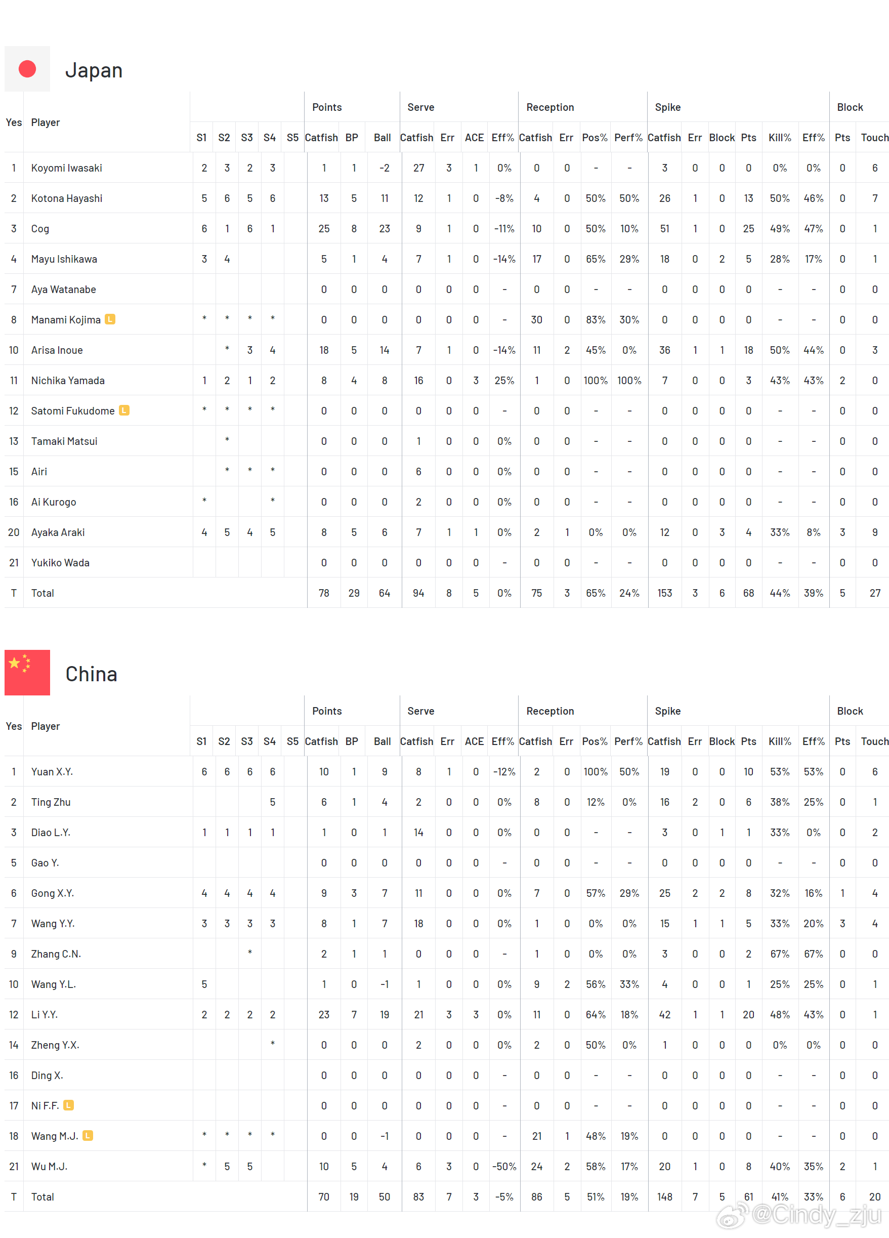 澳門(mén)開(kāi)獎(jiǎng)結(jié)果+開(kāi)獎(jiǎng)記錄2024年資料網(wǎng)站,實(shí)地觀察數(shù)據(jù)設(shè)計(jì)_VMW23.254靈動(dòng)版