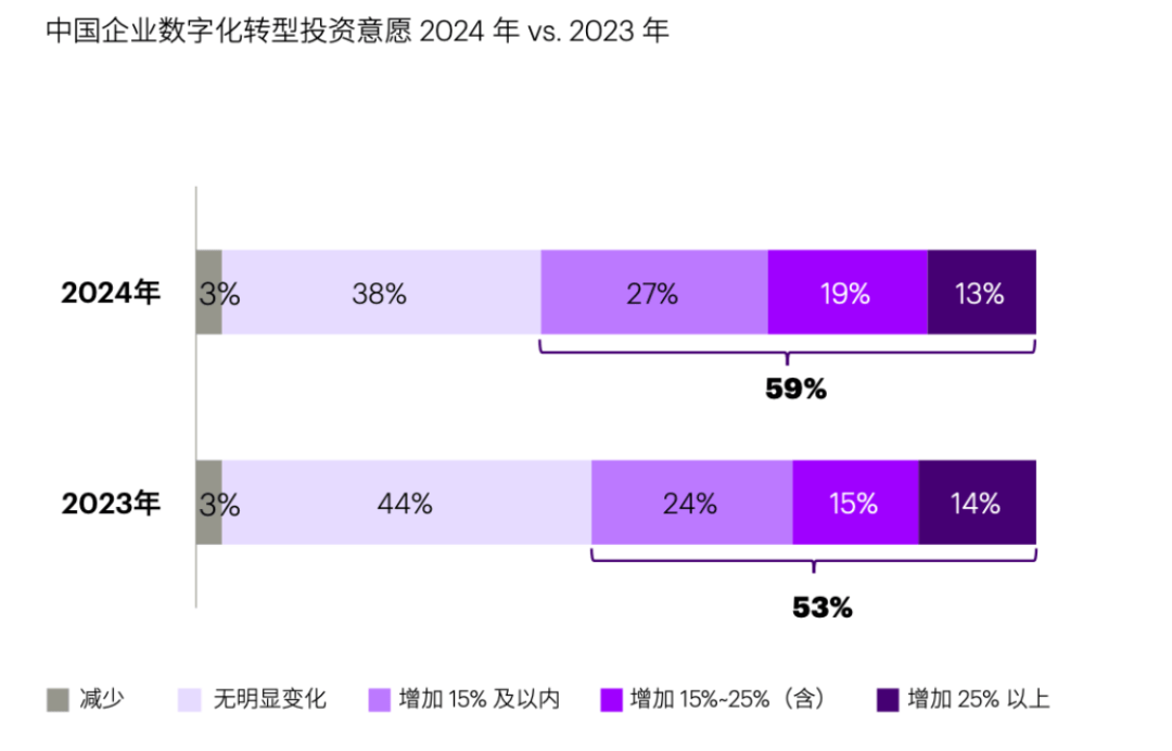 2024澳門六開彩開獎結果,時代變革評估_RXI23.450共享版