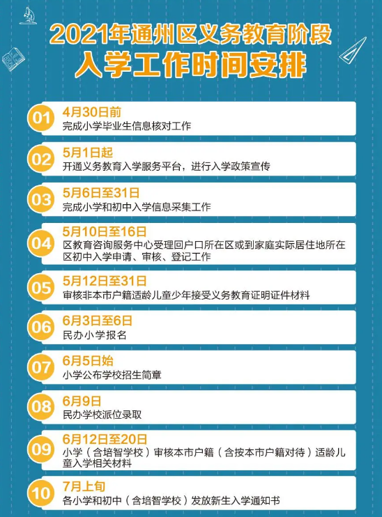 2024新奧資料免費精準資料,快速解決方式指南_ZSB23.472增強版