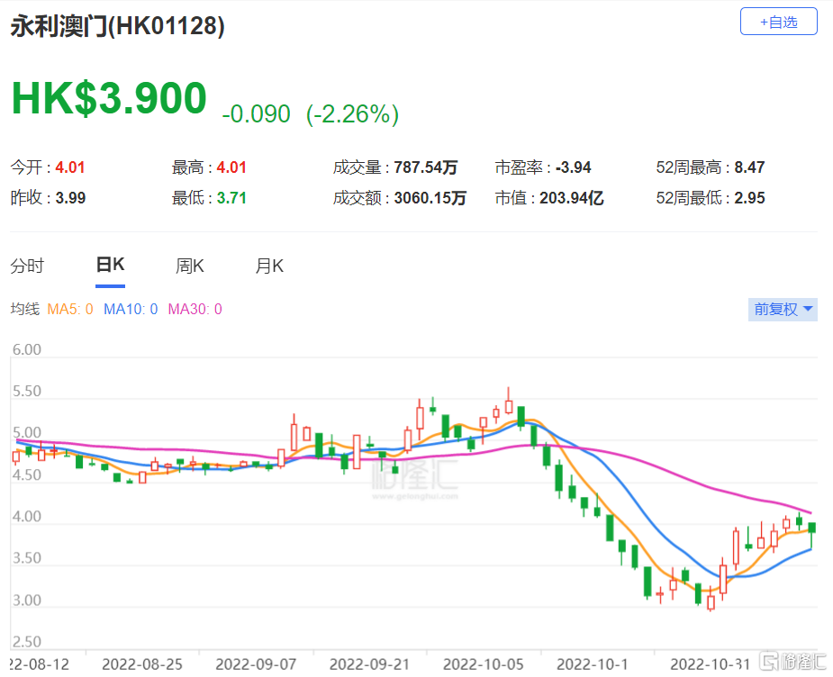 揭秘提升澳門一碼一碼100準確揭,精細評估方案_REY23.270時刻版