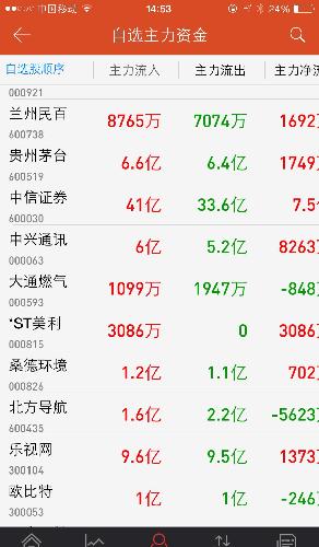 新澳門49碼每天開獎嗎,科學(xué)分析嚴謹解釋_VTW23.183瞬間版