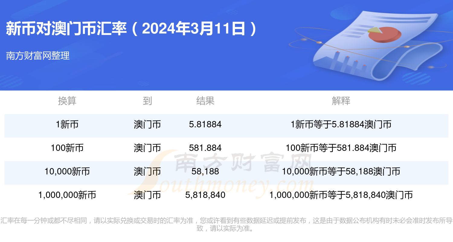 2024年新澳門開獎結果,農(nóng)業(yè)工程_YZK23.482云端版