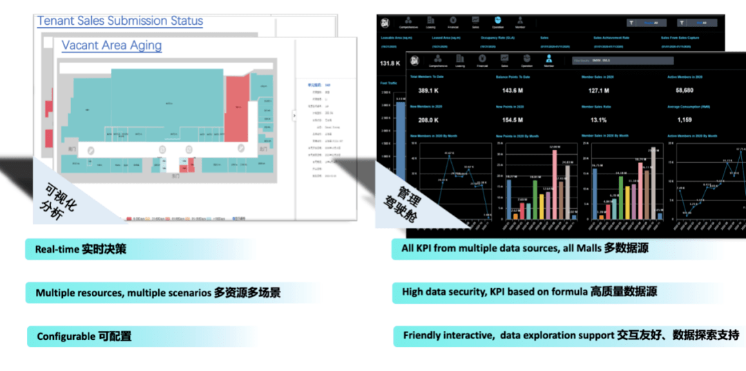 澳門精準免費資料大全,數據化決策分析_HFG23.801硬核版