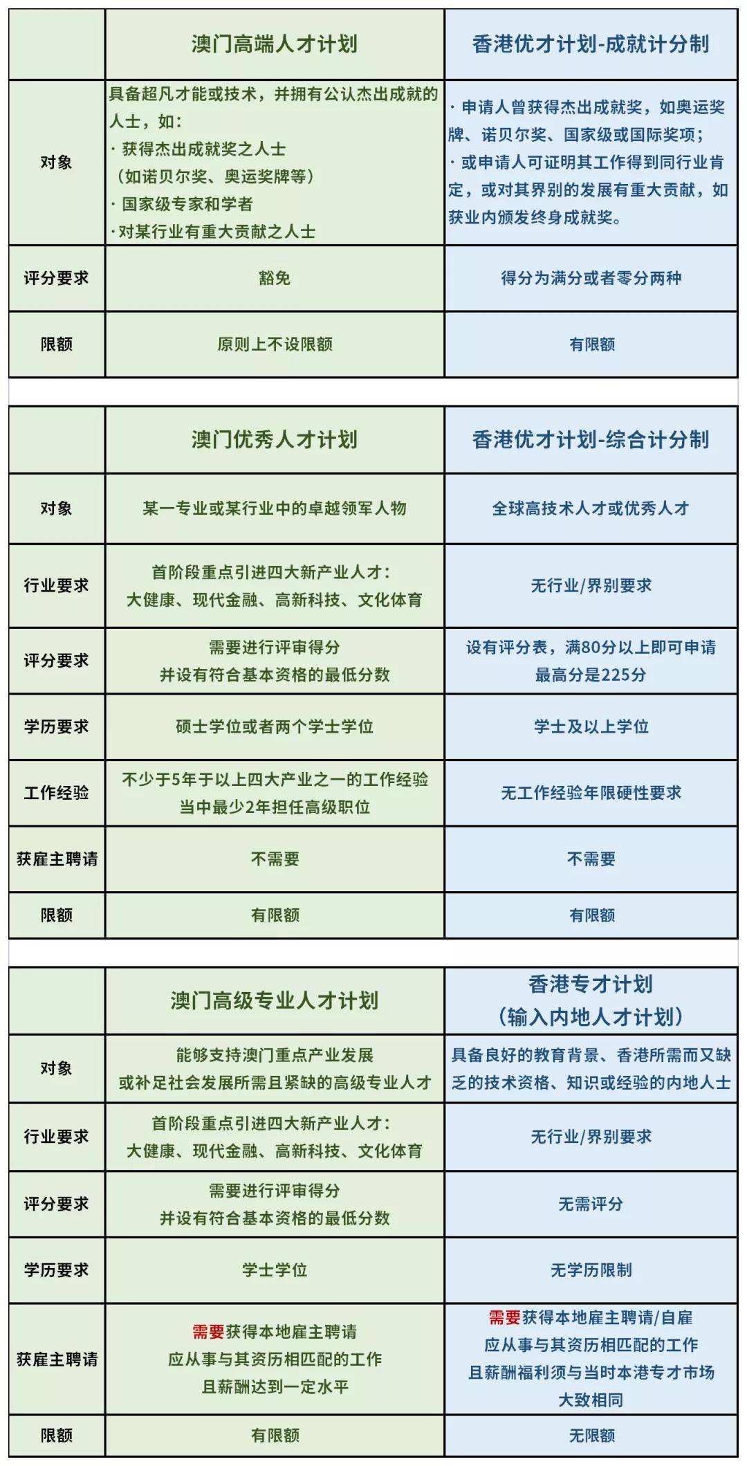 新澳門三中三免費公開,數(shù)據(jù)導向計劃_FRD27.231智慧版