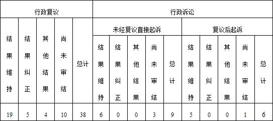工礦燈具 第351頁(yè)