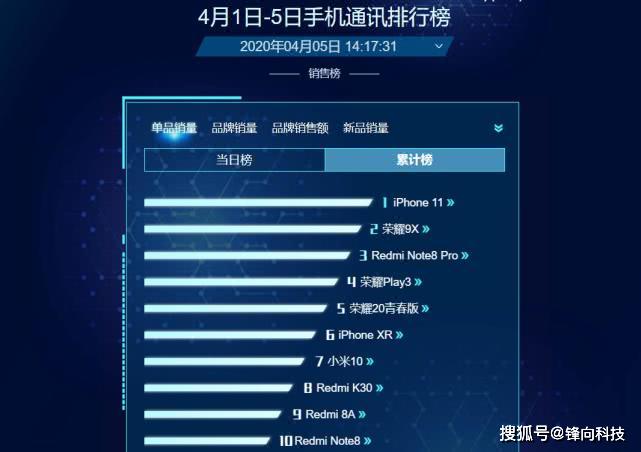 新奧內(nèi)部免費(fèi)資料,新式數(shù)據(jù)解釋設(shè)想_EZY27.706榮耀版