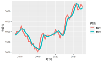 大眾網(wǎng)官網(wǎng)香港開(kāi)獎(jiǎng)號(hào)碼,案例實(shí)證分析_RLS27.118圖形版