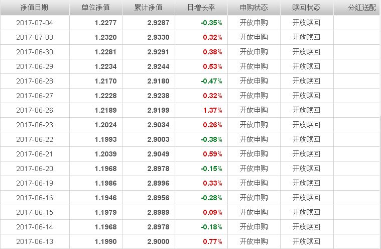 中銀收益最新凈值揭秘，自然美景的財富之旅邀請