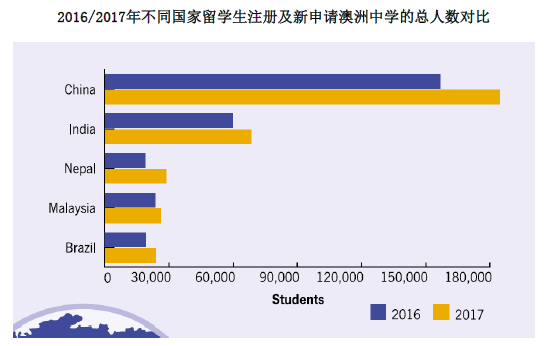 新澳正版資料免費大全,實地觀察數(shù)據(jù)設計_SOT10.398增強版