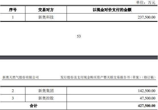 2024新奧資料免費49圖片,行動規(guī)劃執(zhí)行_ZMZ10.382樂享版