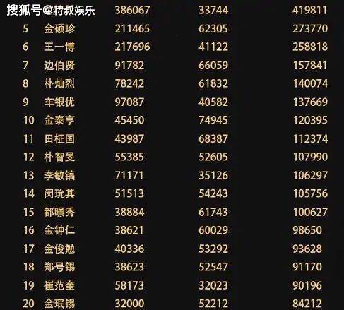 澳門三肖三碼王中王,實(shí)時(shí)更新解釋介紹_JEO10.593開(kāi)放版