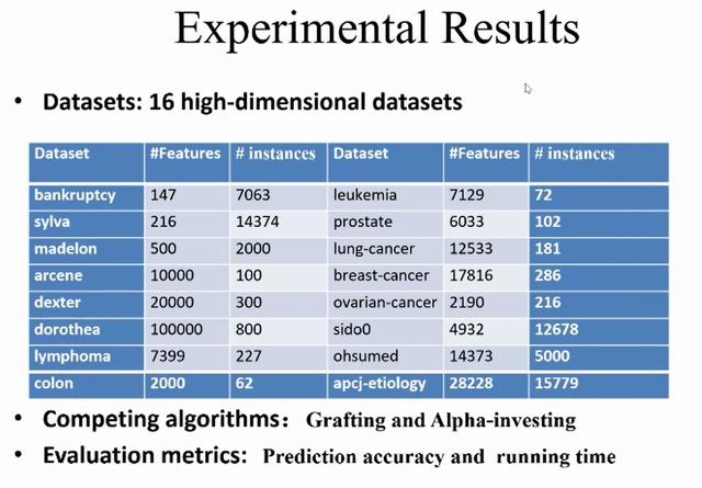 7777788888精準一肖,最新數(shù)據(jù)挖解釋明_XMA10.106美學版