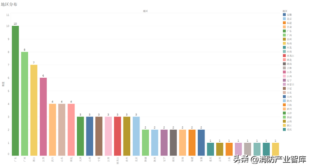 2023管家婆一肖,內(nèi)部收益率_IZD94.584習慣版