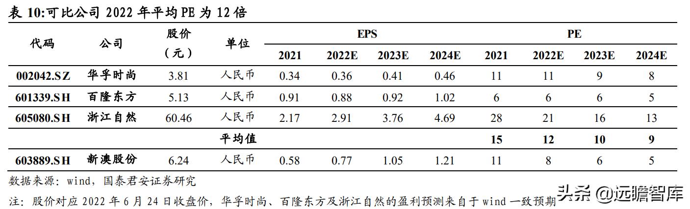 2024新澳資料大全免費(fèi)招財(cái)貓,平衡執(zhí)行計(jì)劃實(shí)施_RVB83.926豐富版