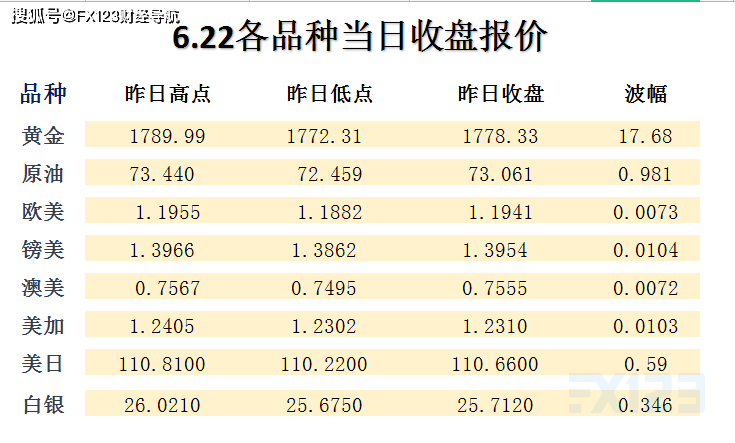 2024新澳天天開(kāi)好彩大全78期,數(shù)據(jù)分析計(jì)劃_IFN85.266活動(dòng)版