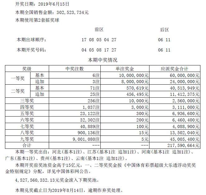 澳門六開彩開獎結(jié)果近十五期,實時更新解釋介紹_IPE85.326全景版