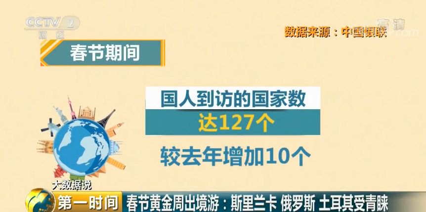2024免費澳門特馬,最新數(shù)據(jù)挖解釋明_GHS9.772數(shù)字處理版
