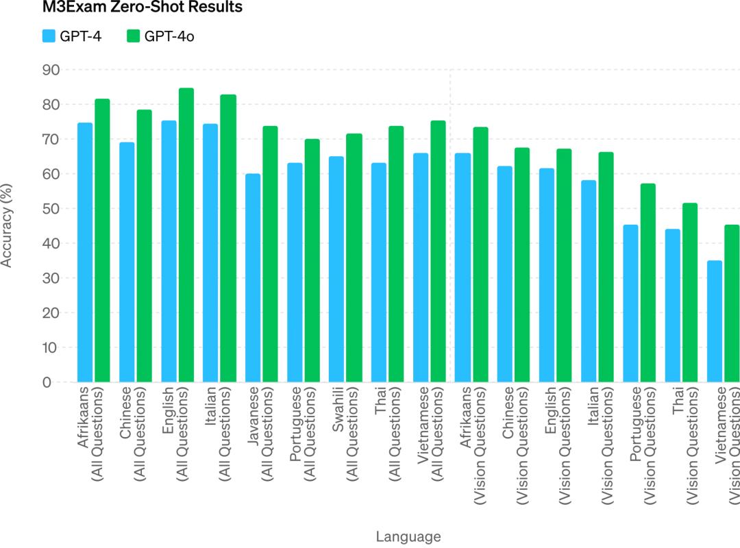 澳門六開獎結果2024開獎記錄今晚,時代變革評估_KLB9.174內容版