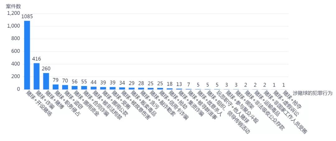 ww777766香港開獎結(jié)果23期,實(shí)際確鑿數(shù)據(jù)解析統(tǒng)計(jì)_URO83.992絕版