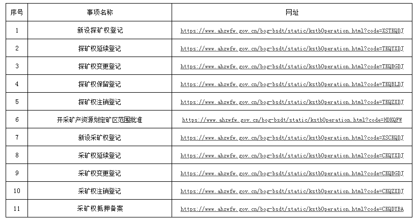 運(yùn)動場館燈具 第277頁