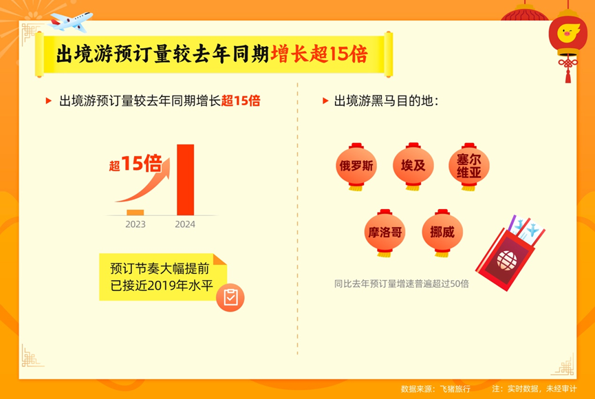 澳門白虎精準(zhǔn)玄武版,統(tǒng)計材料解釋設(shè)想_RLS83.224移動版