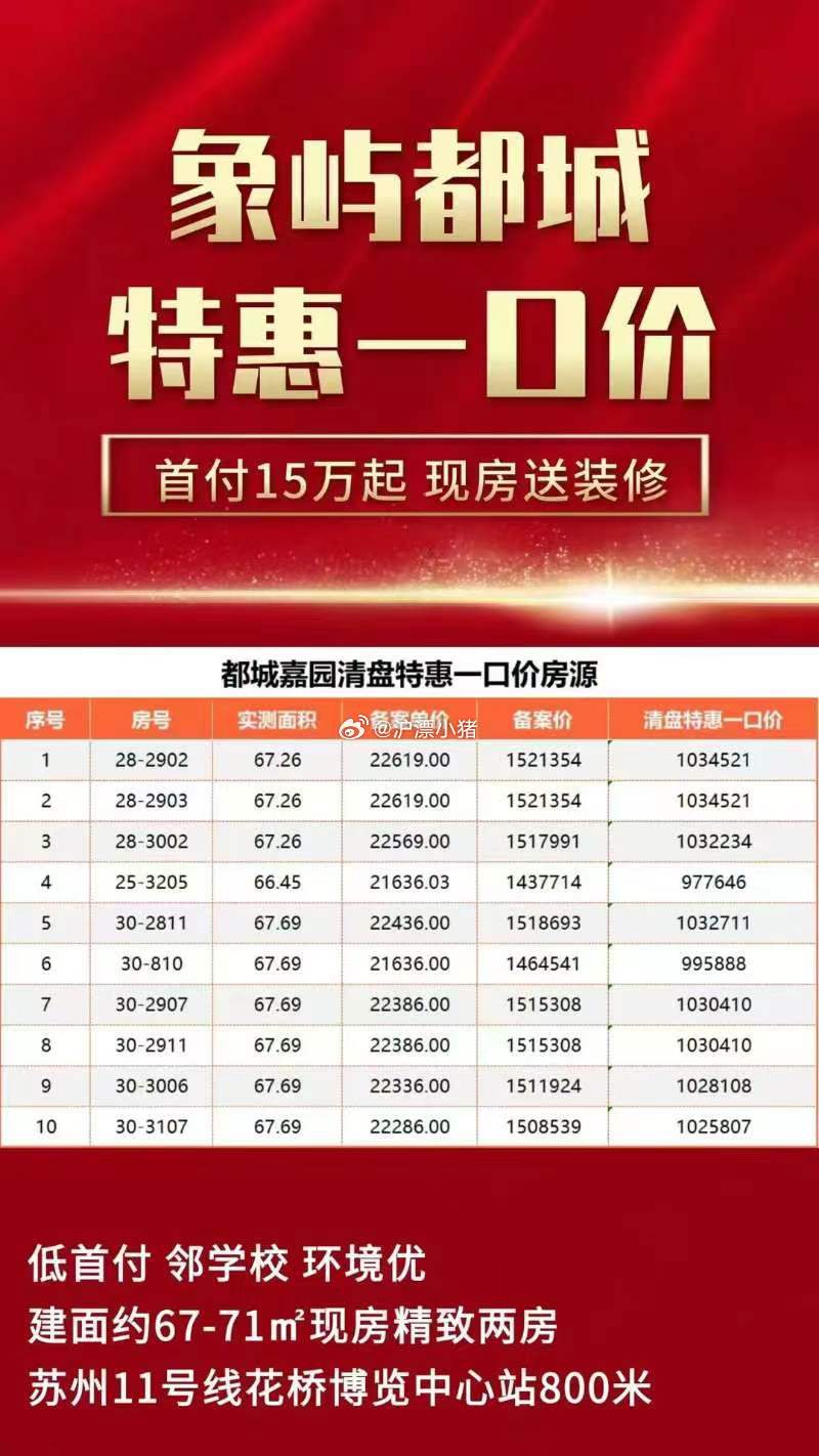 南通花城最新房?jī)r(jià)，科技重塑居住夢(mèng)想，前沿體驗(yàn)房?jī)r(jià)新高度