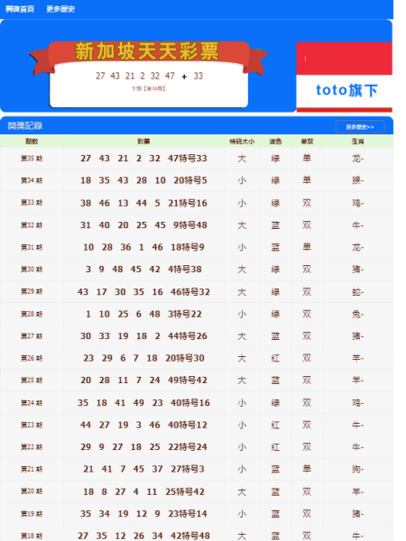 2020新澳門天天開(kāi)好彩,時(shí)代變革評(píng)估_ODP83.474原創(chuàng)版