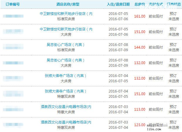 運(yùn)動場館燈具 第262頁