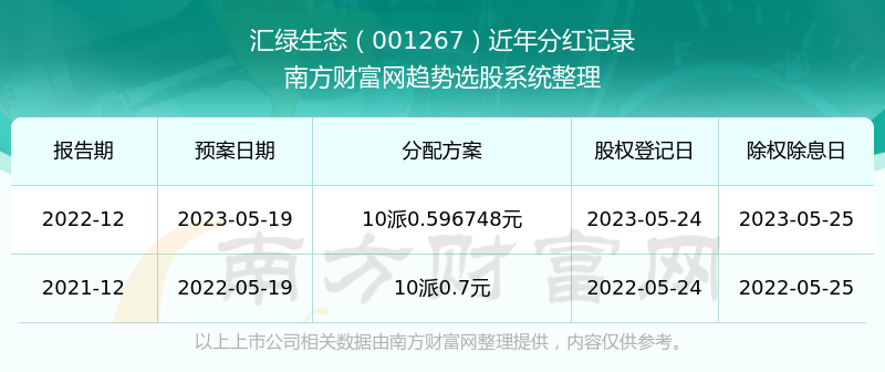 62669cc澳彩資料大全2020期,擔保計劃執(zhí)行法策略_響應版9.616