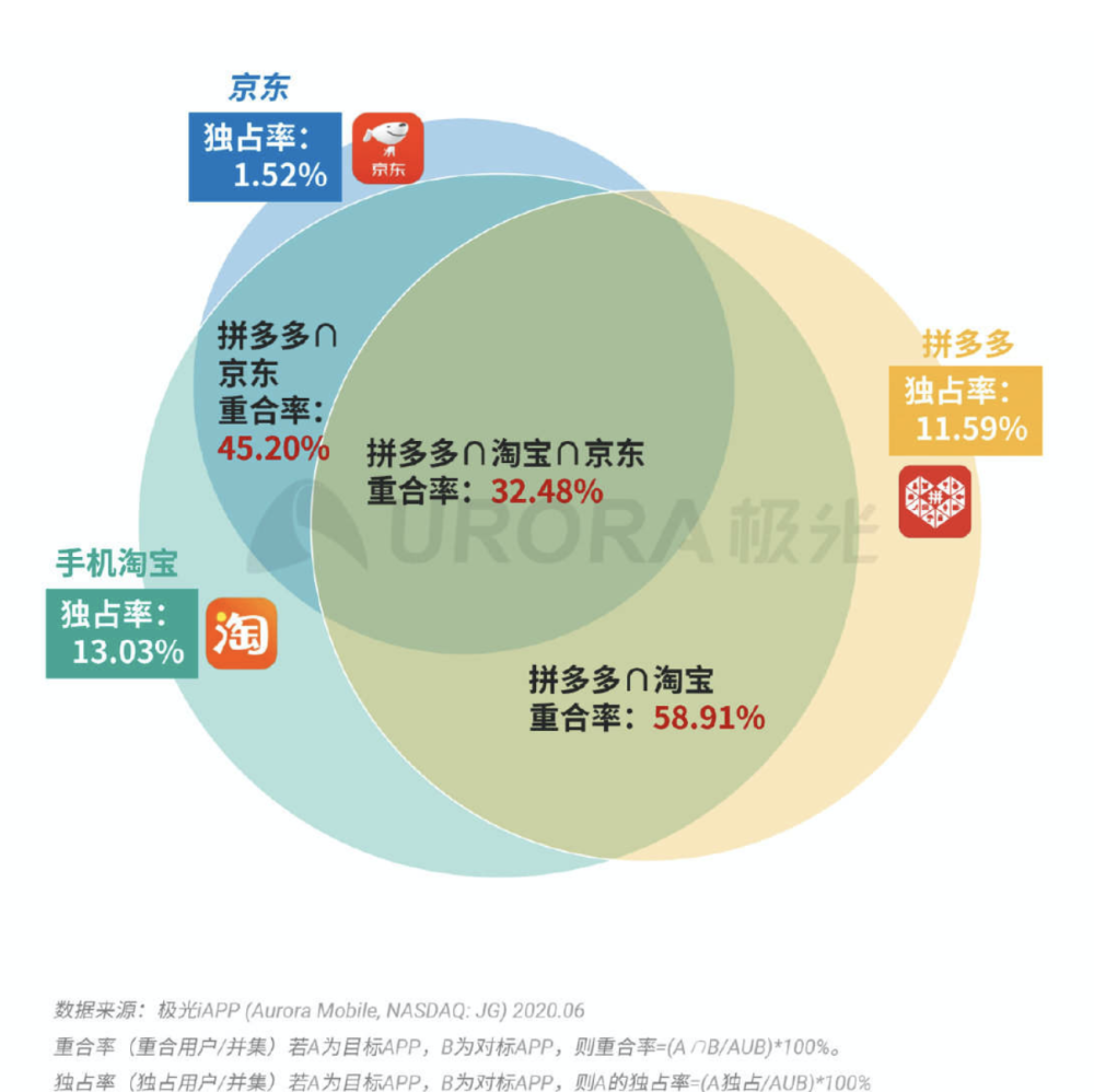 新澳門特馬今期開獎(jiǎng)結(jié)果查詢,數(shù)據(jù)整合決策_(dá)親和版39.334