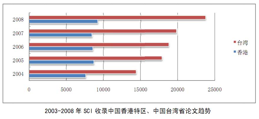 香港澳門(mén)資料大全,科技成果解析_習(xí)慣版83.587
