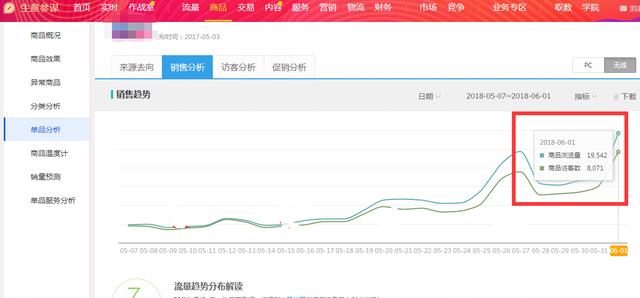 新澳今晚開(kāi)什么？,可依賴操作方案_專業(yè)版37.449