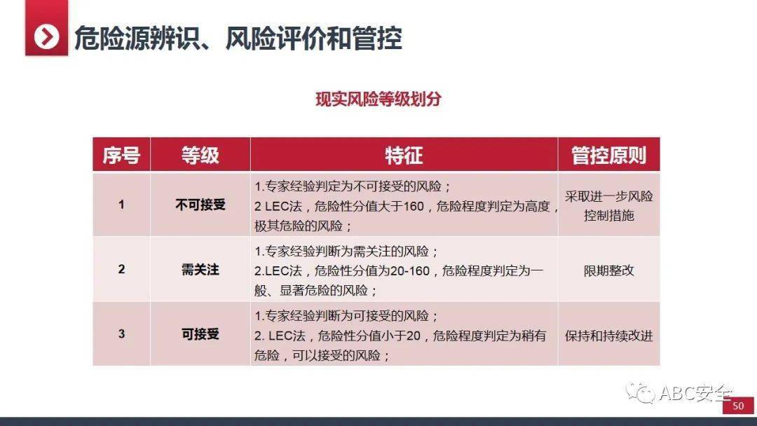 2024澳門管家婆免費(fèi)資料查詢,安全設(shè)計(jì)方案評(píng)估_影像版18.823