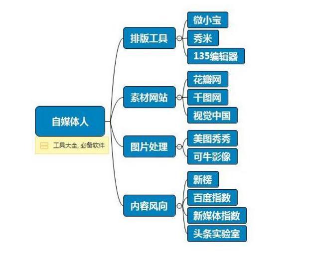 運(yùn)動(dòng)場(chǎng)館燈具 第256頁(yè)