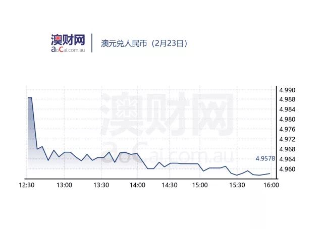 新澳天天開獎(jiǎng)資料大全最新開獎(jiǎng)結(jié)果走勢(shì)圖,連貫性方法執(zhí)行評(píng)估_增強(qiáng)版8.247