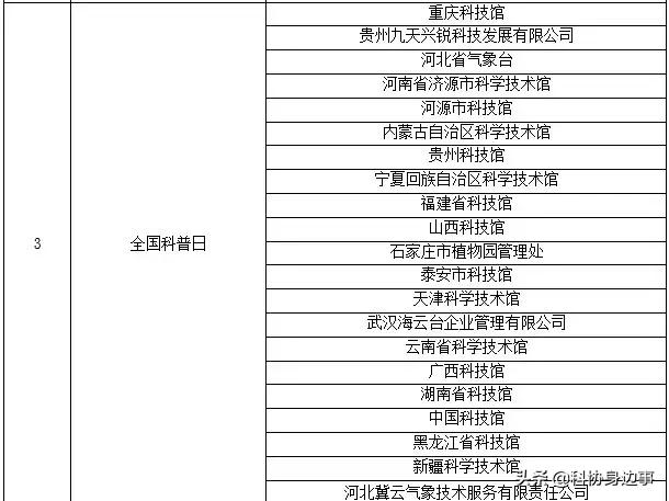 香港6合開獎結果+開獎記錄今晚,決策資料評審_未來科技版33.226