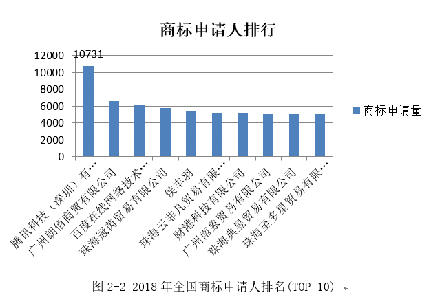 新奧門(mén)高級(jí)內(nèi)部資料免費(fèi),科學(xué)數(shù)據(jù)解讀分析_持久版53.491