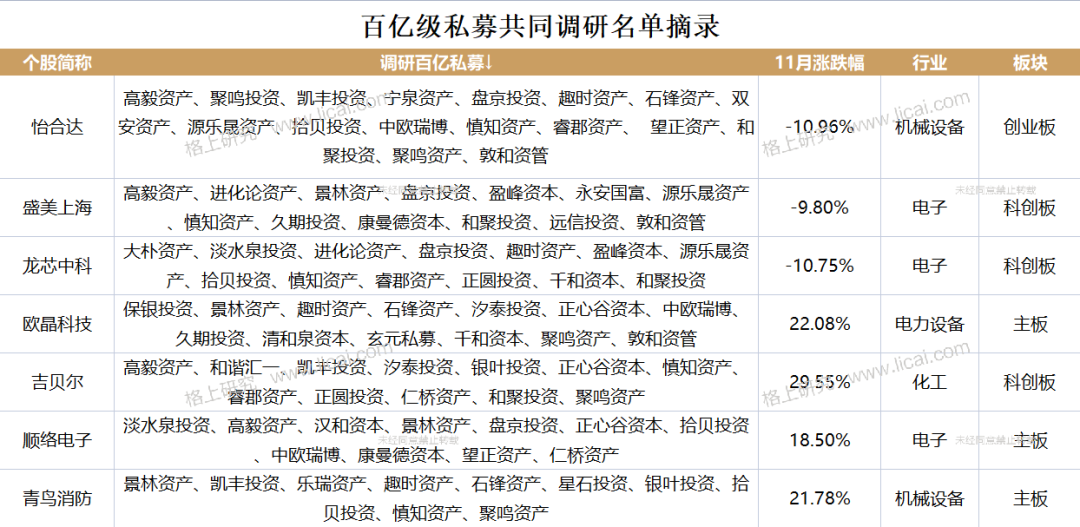 濠江網(wǎng),最大準(zhǔn)彩票網(wǎng)!,精細(xì)評估方案_賽博版71.201