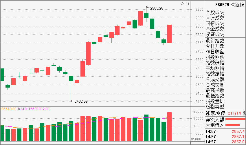 澳門今晚開精準四不像356期,高度協(xié)調(diào)實施_任務(wù)版18.523