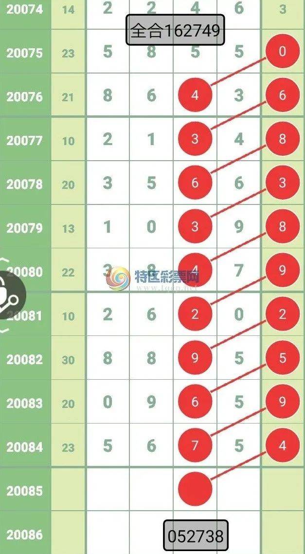 2024新奧歷史開獎記錄查詢表格,持續(xù)性實施方案_優(yōu)雅版41.449