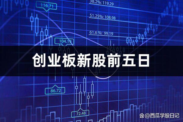 今日股市創(chuàng)業(yè)板最新消息詳解，初學(xué)者與進階用戶的步驟指南